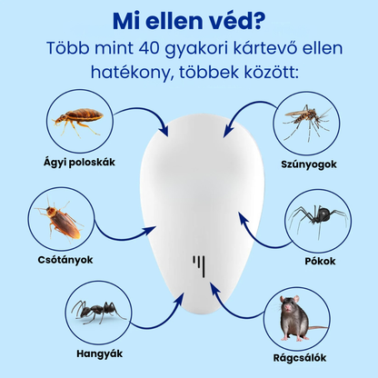 UltraPajzs™ Ultrahangos Kártevőriasztó