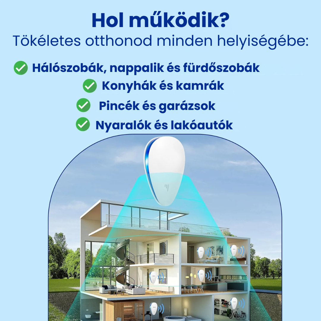 UltraPajzs™ Ultrahangos Kártevőriasztó